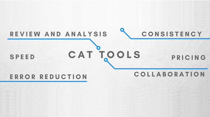CAT tool Translation