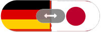 ドイツ語→日本語・日本語→ドイツ語翻訳
