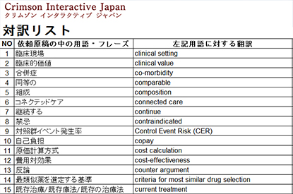 翻訳管理システム